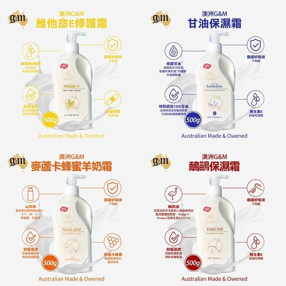 G&M 台灣公司貨 澳洲綿羊霜 250g 1kg (酪梨/維他命E/蜂蜜羊奶/鴯鶓)【風行小舖】-細節圖3