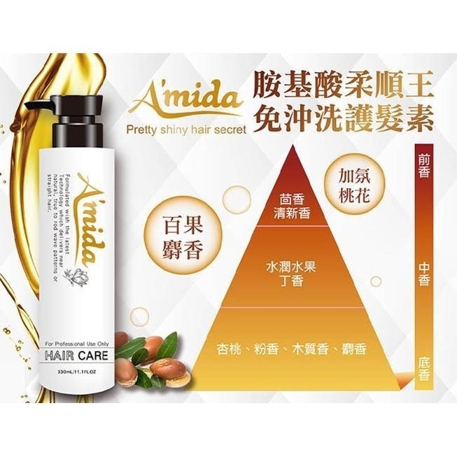 AMIDA 胺基酸柔順王 護髮素 330ml 免沖洗 護髮 潤髮【買6送1超值組】風行小舖-細節圖4