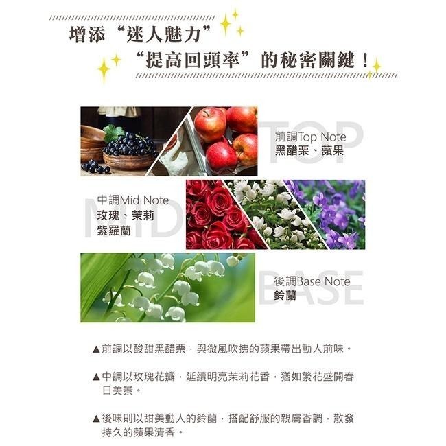 AMIDA 超級果酸一點靈 220ml 護髮乳 護髮 潤髮 免沖洗護髮 染燙護髮【風行小舖】-細節圖10