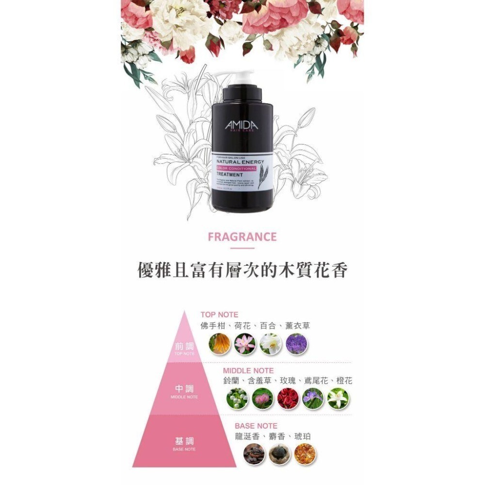 AMIDA蜜拉角質蛋白護髮素 250ml/1000ml【風行小舖】-細節圖4