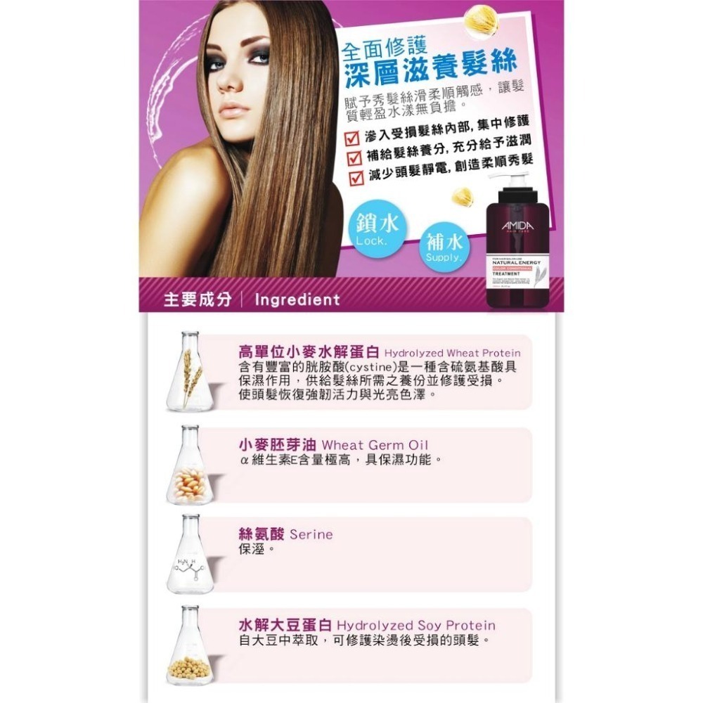 AMIDA蜜拉角質蛋白護髮素 250ml/1000ml【風行小舖】-細節圖7