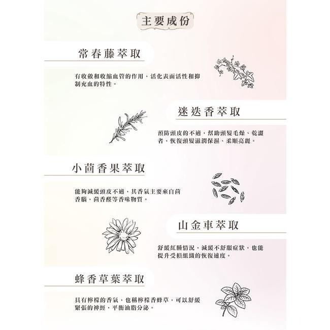 【限時買一送一】AMIDA 養髮液 100ml (男用/女用) 養髮水 頭皮水 頭皮護理-細節圖6