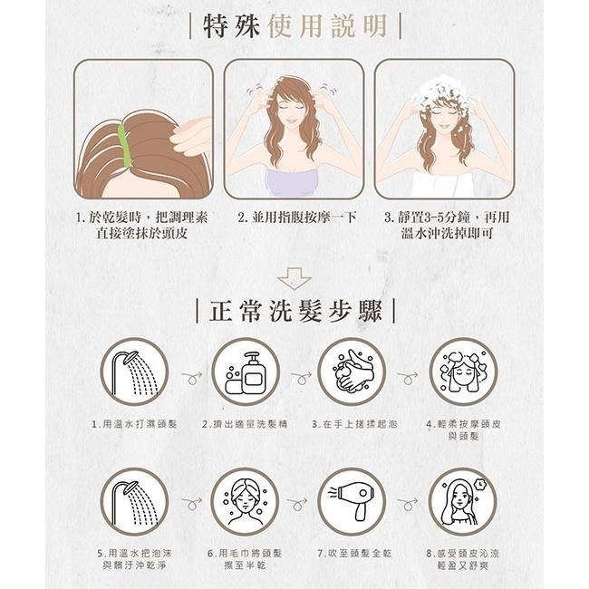 AMIDA 葉綠素頭皮調理素 護髮素 200ml/1000ml【風行小舖】護髮 潤髮 頭皮調理-細節圖10