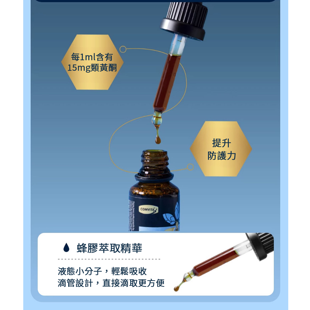 康維他 紐西蘭 蜂膠萃取精華液 PFL15/PFL30 25ml【風行小舖】-細節圖3