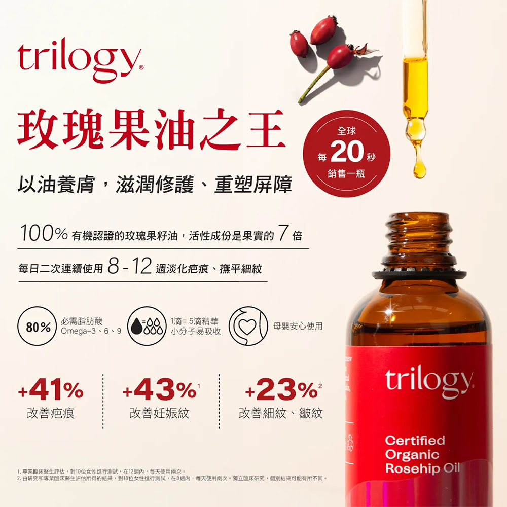 【7-ELEVEN門市團購】紐西蘭 Trilogy 全效玫瑰果油 有機玫瑰果油 精華油 20ml 二入組【風行小舖】-細節圖2