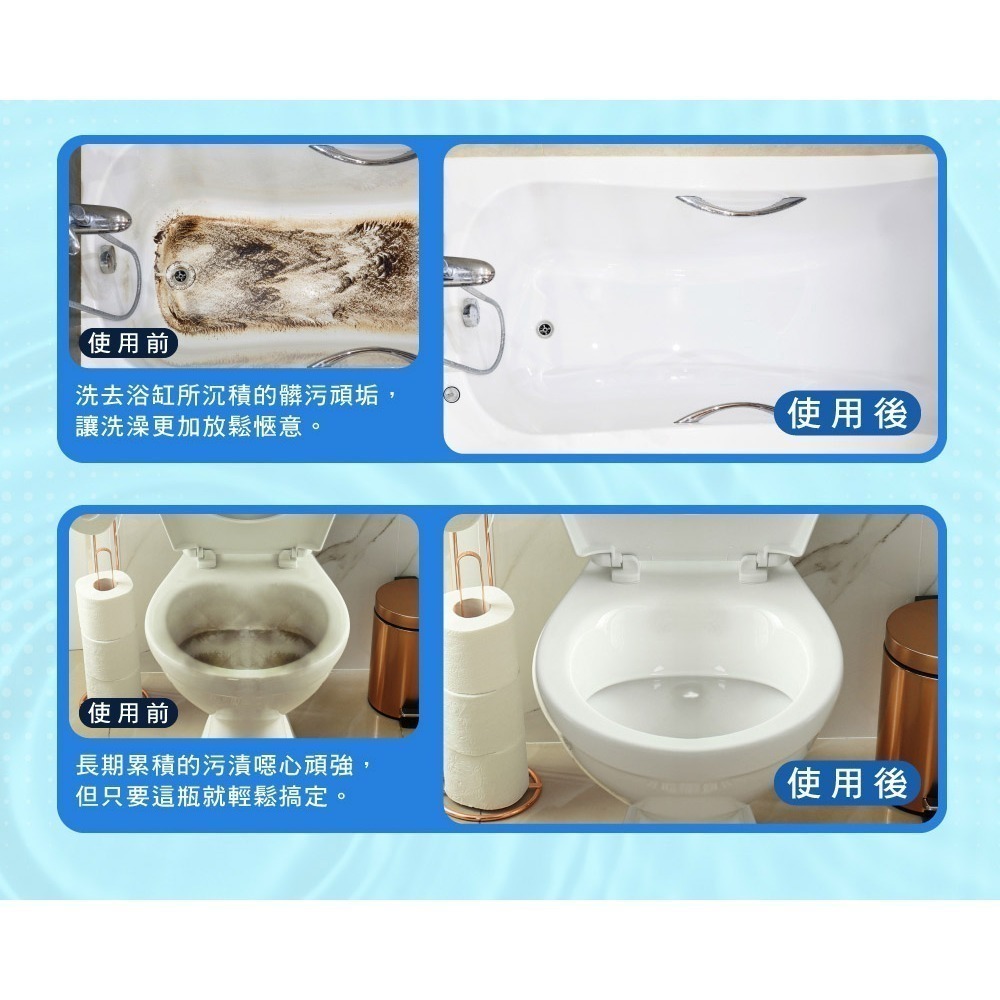 【7-ELEVEN 門市團購】Cif 晶杰 浴室亮澤除水垢清潔劑 浴室清潔劑 700ml 二入組/六入組【風行小舖】-細節圖4