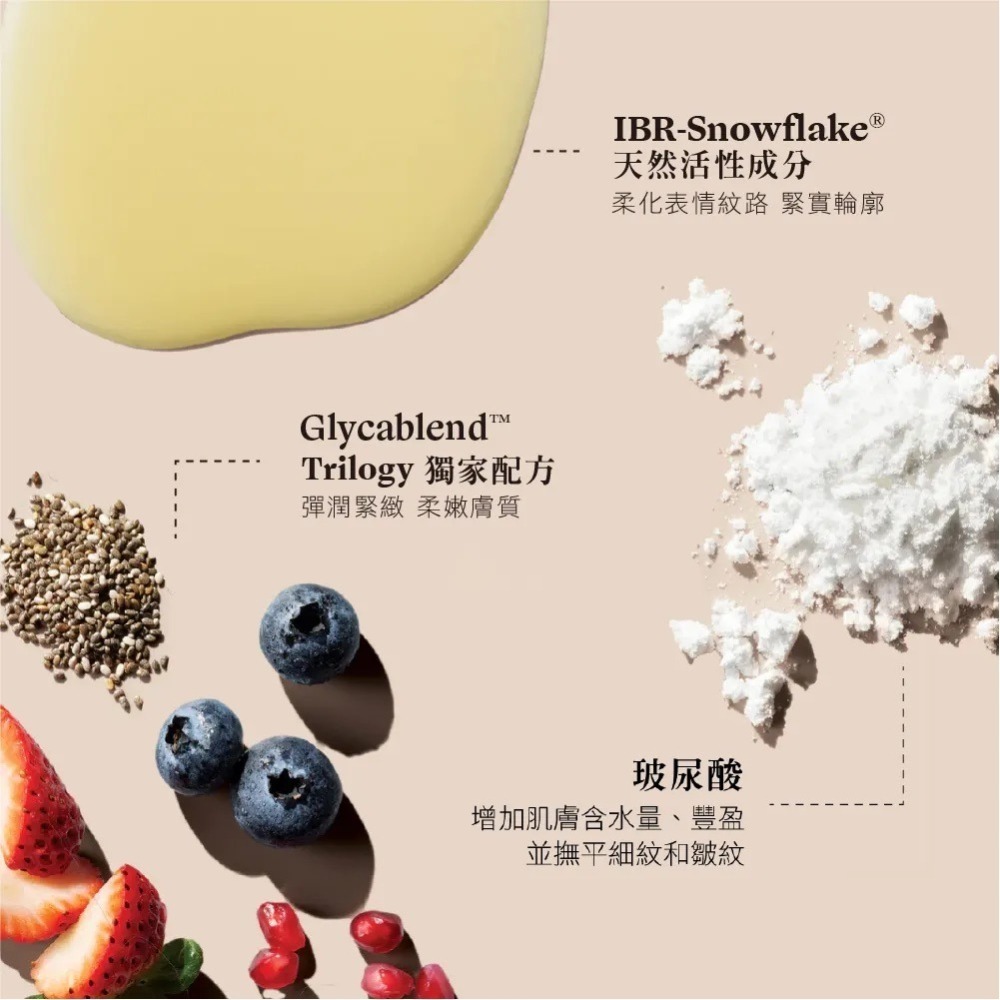 【7-ELEVEN門市團購】紐西蘭 Trilogy Glycablend 強效全能無痕精華液 30ml 二入組-細節圖2