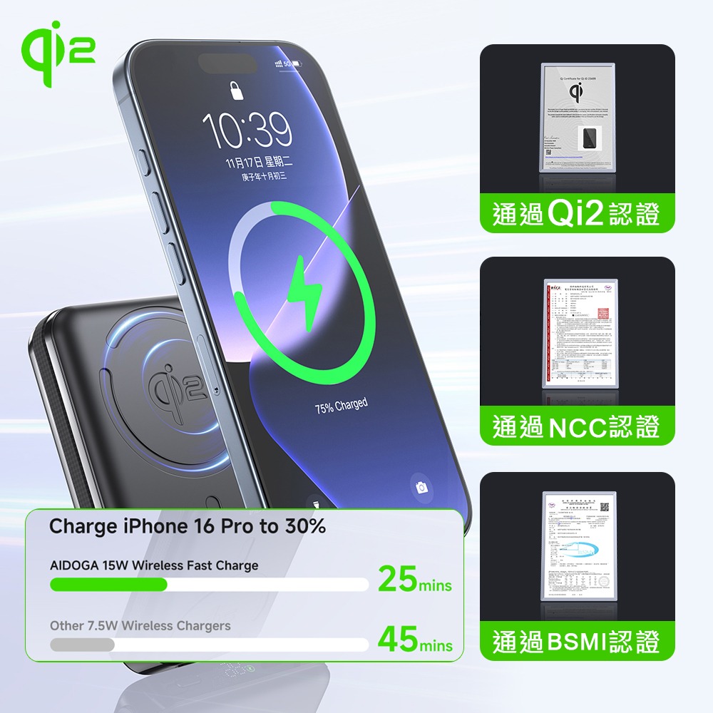 AIDOGA 艾迪伽 Qi2 10000mAh 可上飛機 磁吸無線充電行動電源手機支架充電線 兼容Magsafe Pow-細節圖4