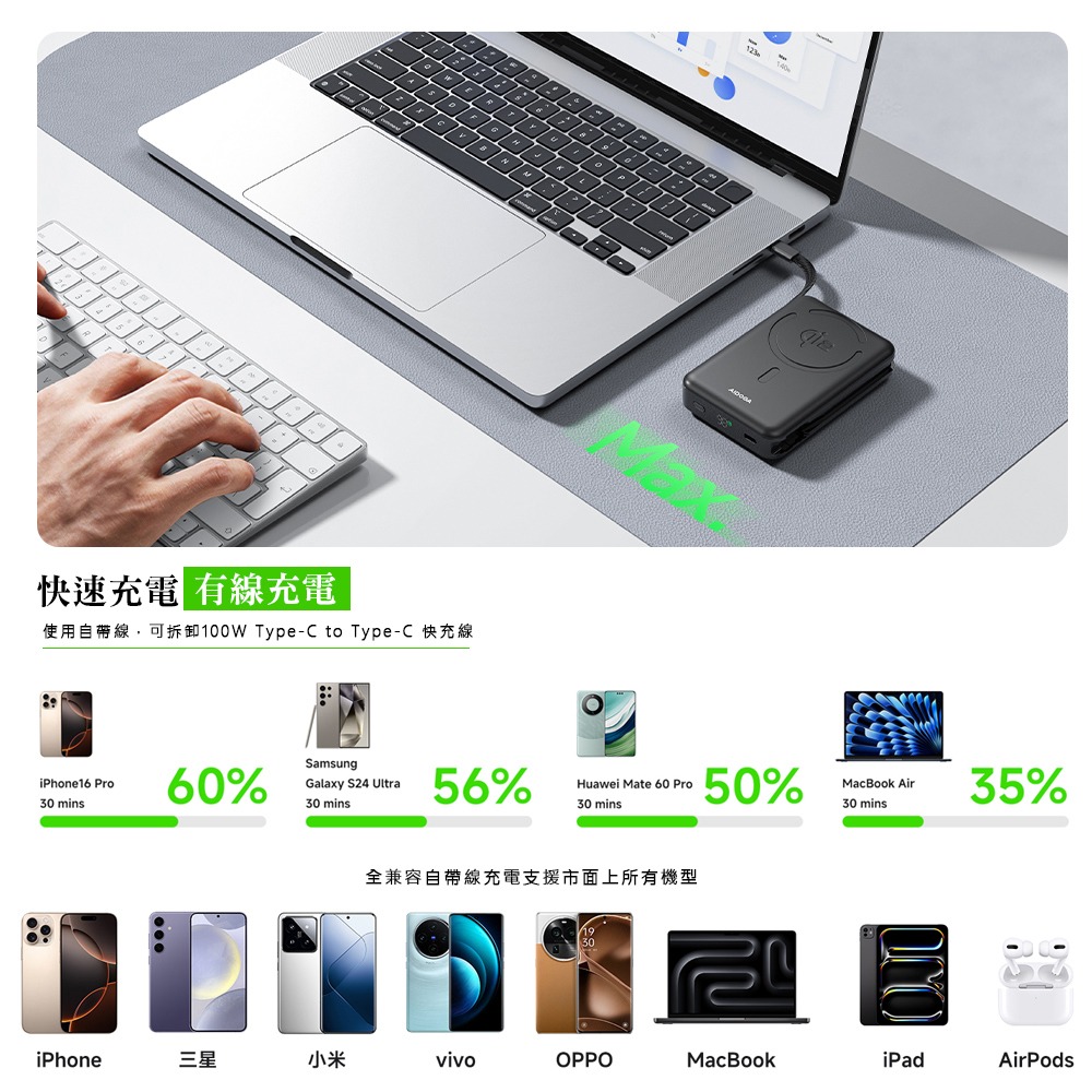 AIDOGA 艾迪伽 Qi2 10000mAh 可上飛機 磁吸無線充電行動電源手機支架充電線 兼容Magsafe Pow-細節圖6
