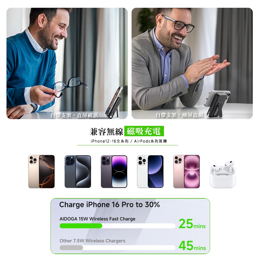 AIDOGA 艾迪伽 Qi2 10000mAh 可上飛機 磁吸無線充電行動電源手機支架充電線 兼容Magsafe Pow-細節圖7