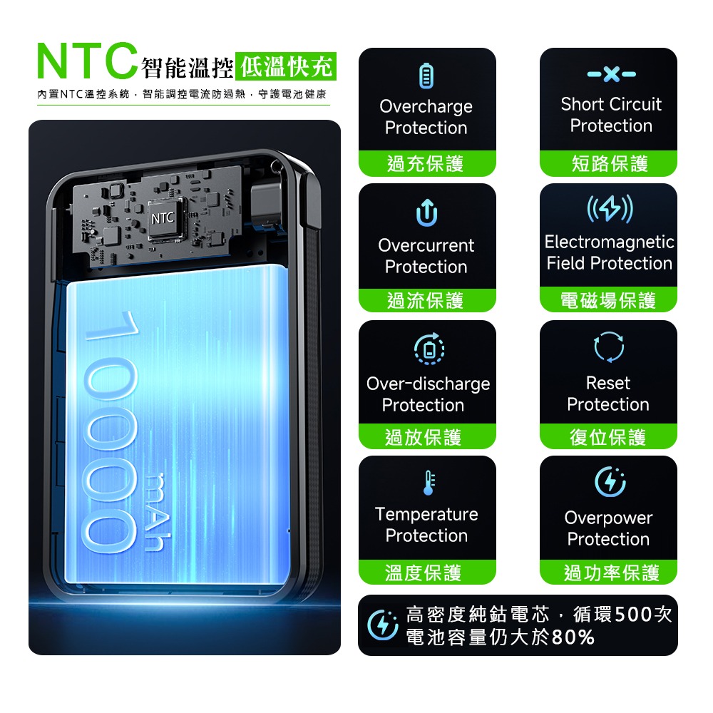 AIDOGA 艾迪伽 Qi2 10000mAh 可上飛機 磁吸無線充電行動電源手機支架充電線 兼容Magsafe Pow-細節圖10