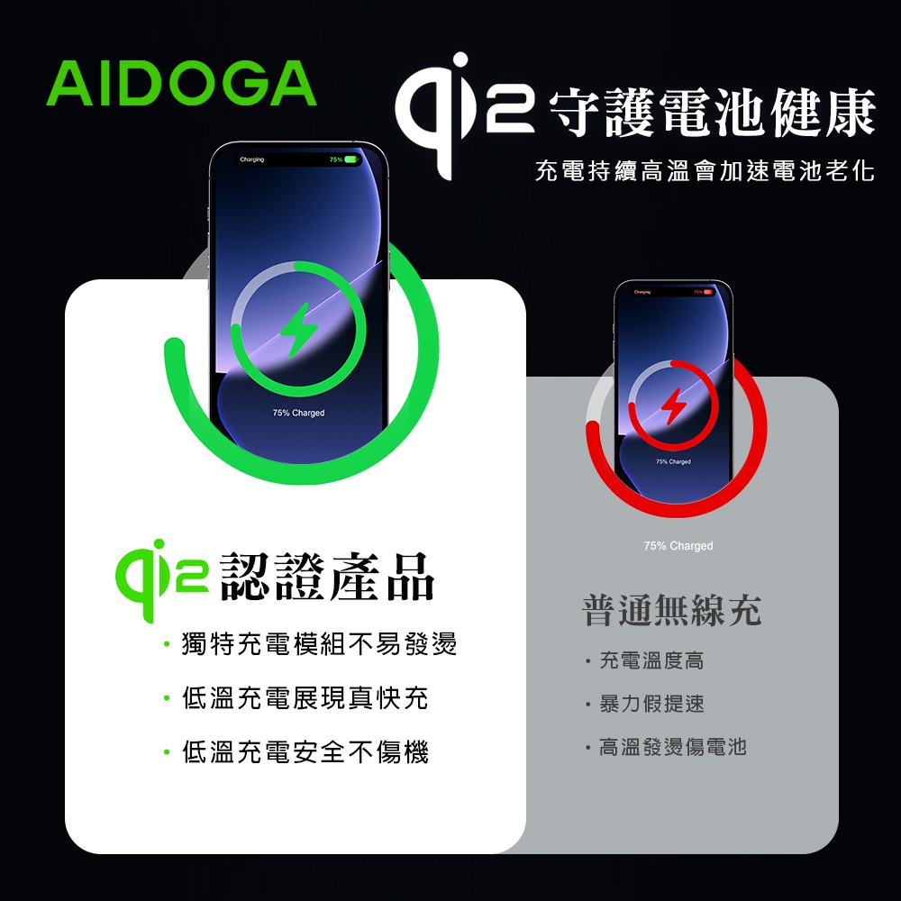 AIDOGA 艾迪伽 Qi2 10000mAh 可上飛機 磁吸無線充電行動電源手機支架充電線 兼容Magsafe Pow-細節圖11