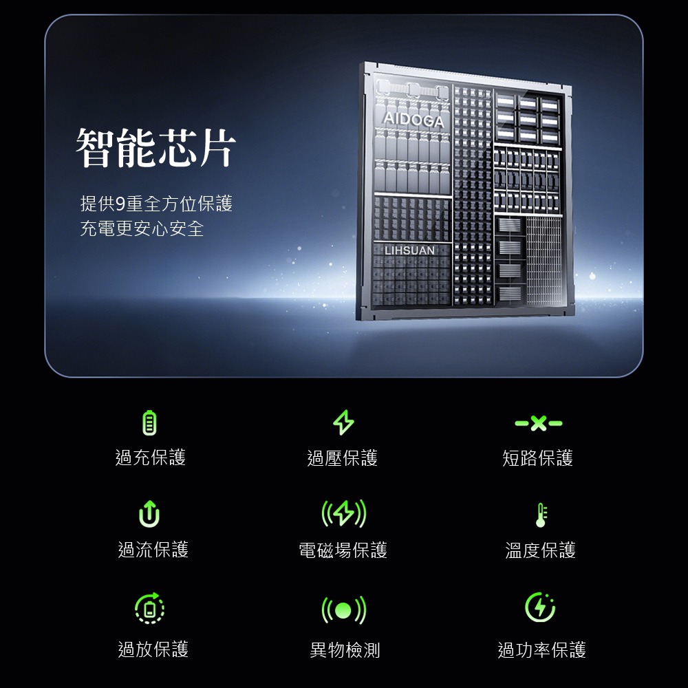 AIDOGA 艾迪伽 15W快充 Qi磁吸無線充電出風口車用手機支架 MagSmart系列 1M-細節圖9