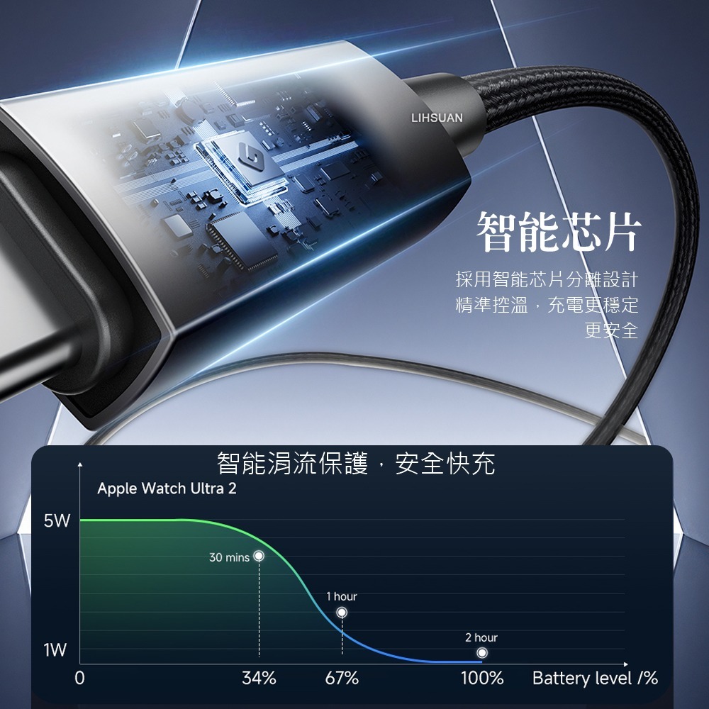 AIDOGA 艾迪伽 Type-C TO Apple Watch/AirPods 磁吸無線充電器充電連接線 5W快充-細節圖9