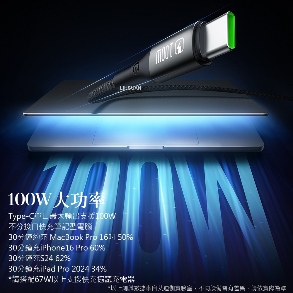 AIDOGA 艾迪伽 一分二 Type-C TO Type-C/Apple Watch 全系列 PD 充電傳輸快充線-細節圖4