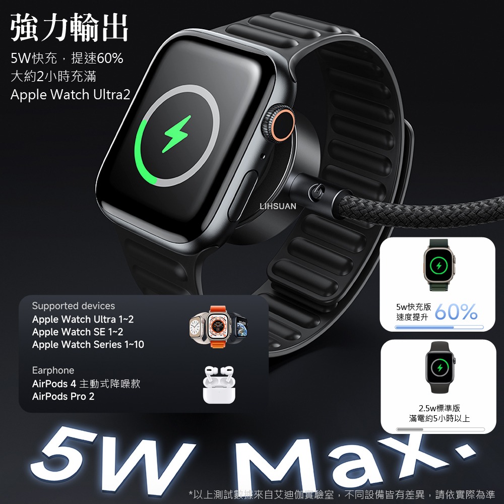 AIDOGA 艾迪伽 一分二 Type-C TO Type-C/Apple Watch 全系列 PD 充電傳輸快充線-細節圖5