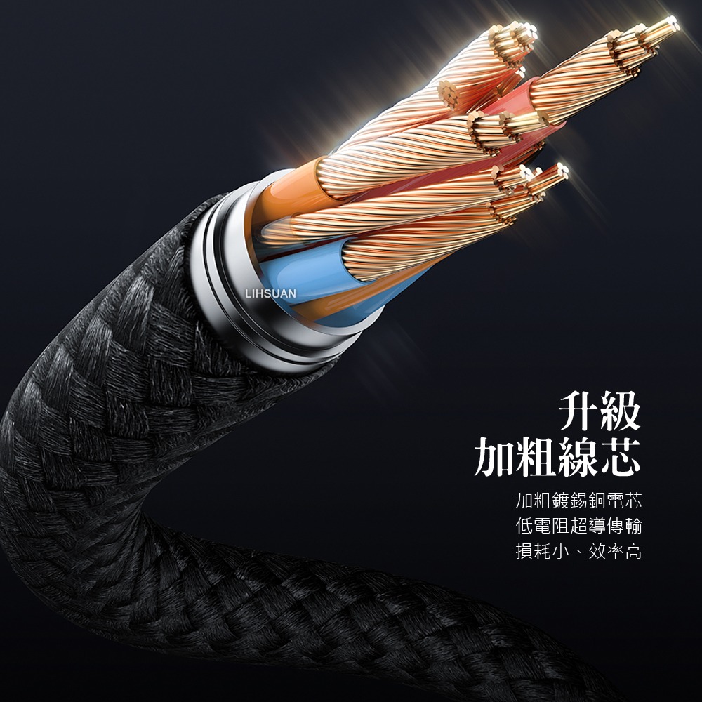 AIDOGA 艾迪伽 一分二 Type-C TO Type-C/Apple Watch 全系列 PD 充電傳輸快充線-細節圖9