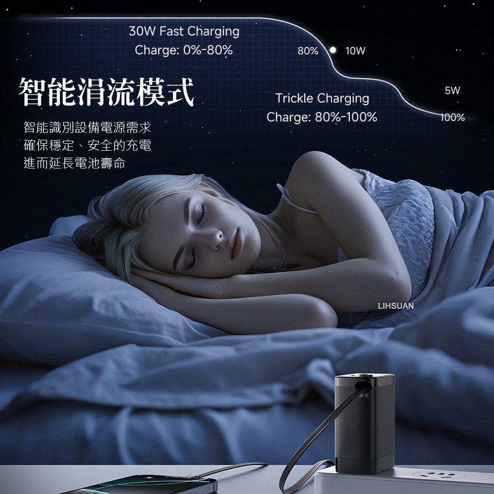 AIDOGA 艾迪伽 雙孔 GaN氮化鎵充電器 30W快充 伸縮收納Type-C線 智連系列-細節圖5