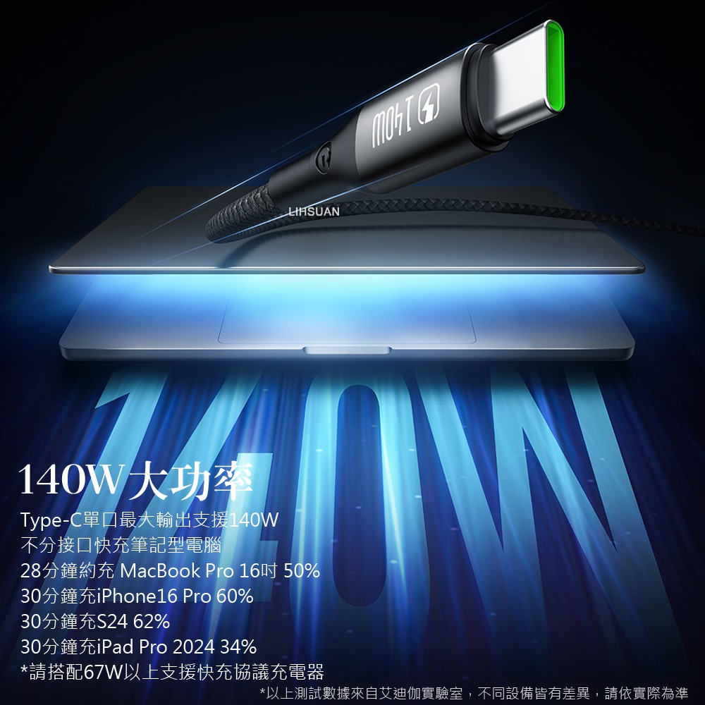 AIDOGA 艾迪伽 140W 一分二 雙Type-C/PD充電線傳輸線快充線 QC5.0 LED 爵士 1.5M-細節圖4