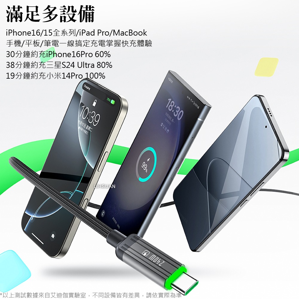 AIDOGA 艾迪伽 240W 雙Type-C/PD充電傳輸快充線 LED 鋼鐵系列 1.2M-細節圖5