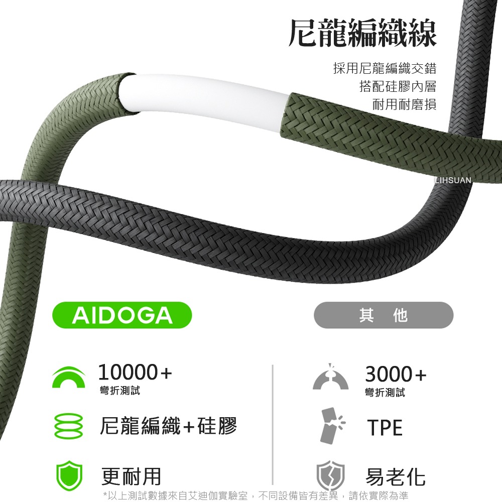 AIDOGA 艾迪伽 Type-C TO Lightning PD 充電傳輸快充線 手機掛繩 子彈系列 1.2M-細節圖7