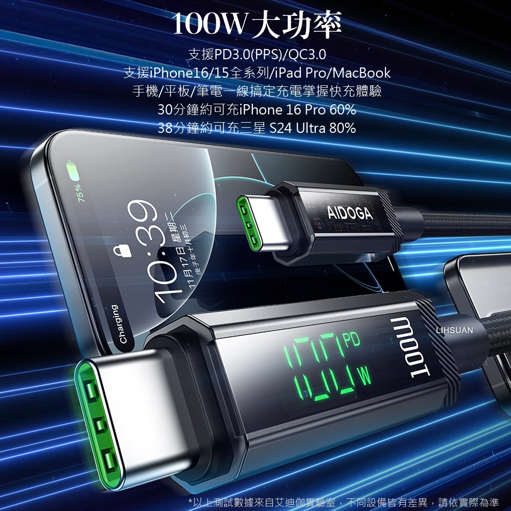 AIDOGA 艾迪伽 三合一  雙Type-C/PD智能斷電數顯補電充電傳輸線 100W 鎧甲 1.2M-細節圖7