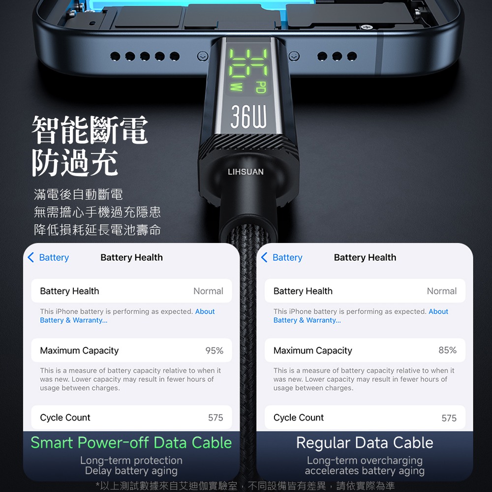 AIDOGA 艾迪伽 三合一  PD/Lightning/Type-C/iPhone智能斷電數顯補電充電傳輸線 鎧甲-細節圖5