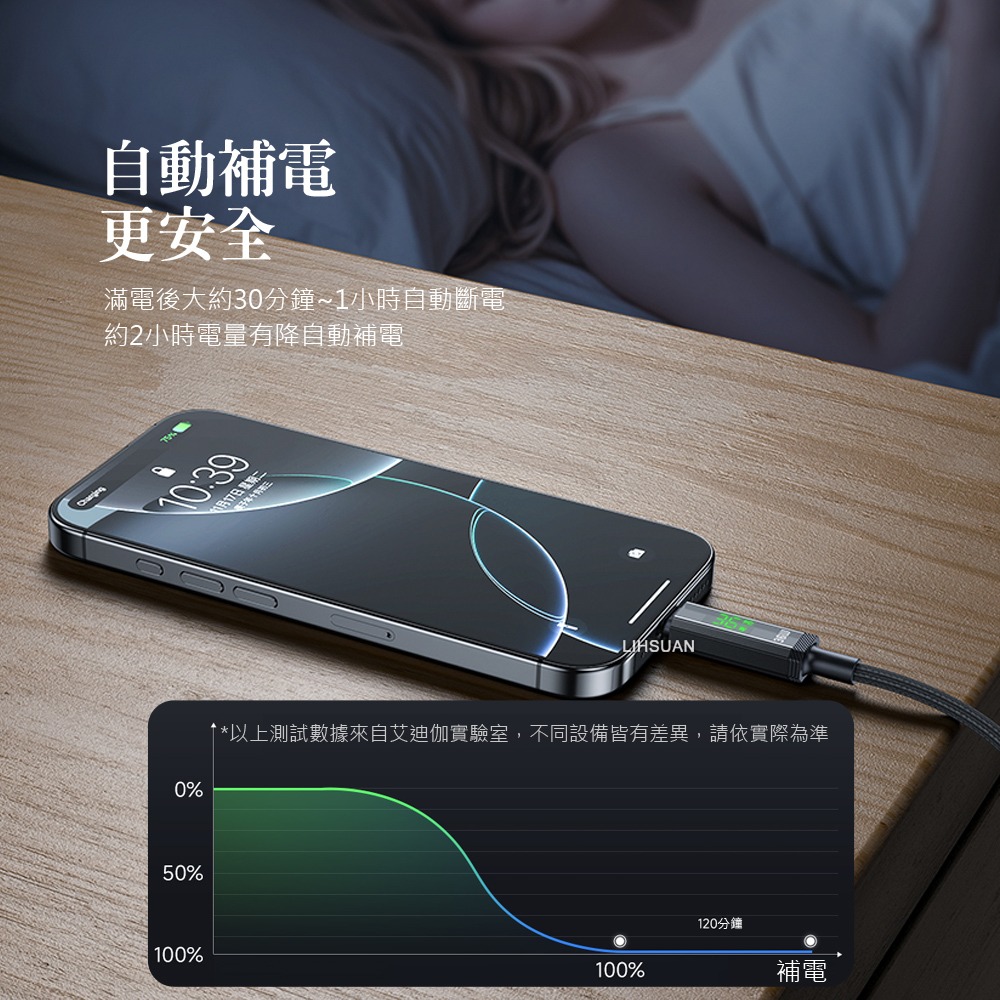AIDOGA 艾迪伽 三合一  PD/Lightning/Type-C/iPhone智能斷電數顯補電充電傳輸線 鎧甲-細節圖6