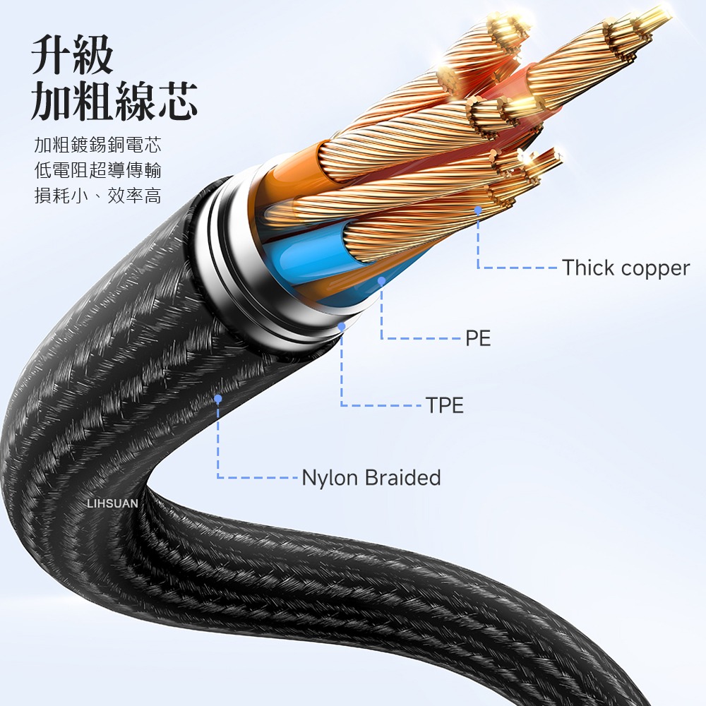 AIDOGA 艾迪伽 三合一  Lightning智能斷電數顯補電充電傳輸線 鎧甲 1.2M-細節圖9