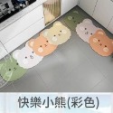 超萌卡通 大+小廚房吸水地墊(兩件組)-規格圖5