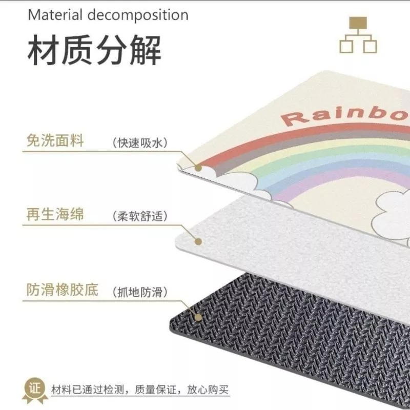 彩虹硅藻泥吸水防滑地墊-細節圖8