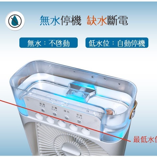 小型空調 噴霧風扇-細節圖7
