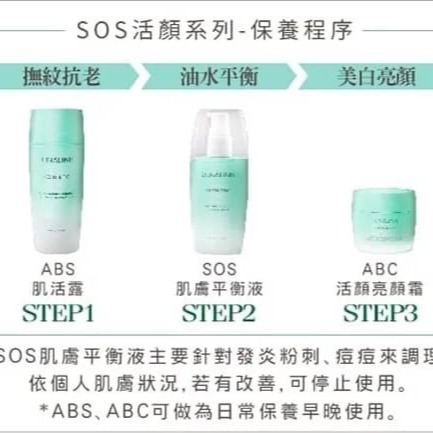 專櫃品牌 LUNALINK - SOS活顏保養3入組+贈3入旅行隨身組禮盒-細節圖3