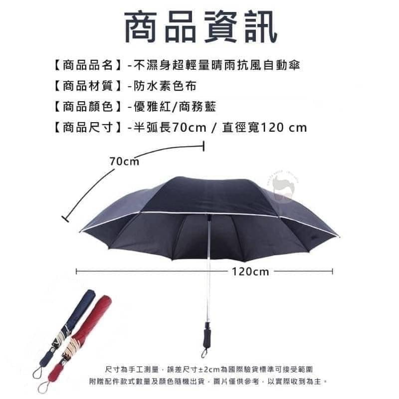 超大傘面  56寸四人傘-細節圖6