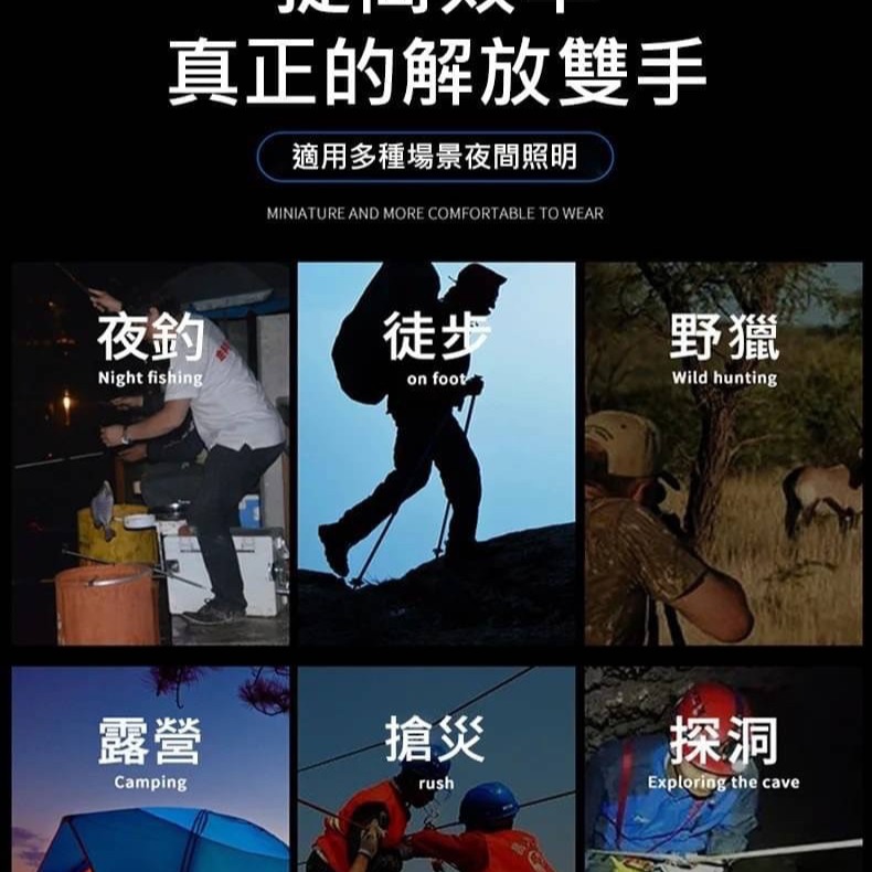 戶外手感應COB環狀頭燈-細節圖2