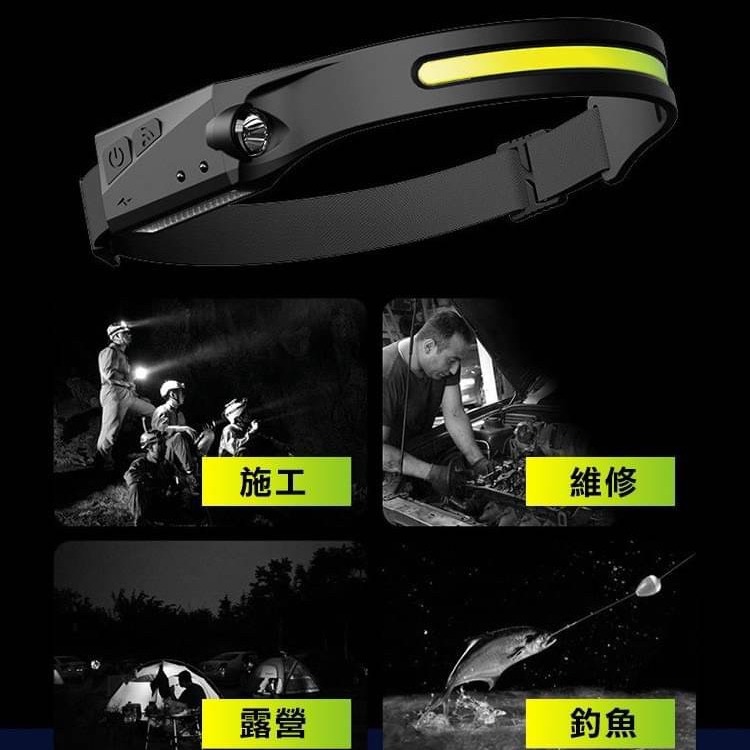 戶外手感應COB環狀頭燈-細節圖3