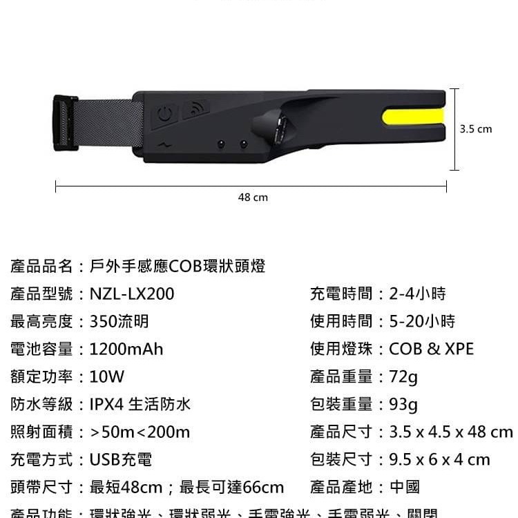 戶外手感應COB環狀頭燈-細節圖7