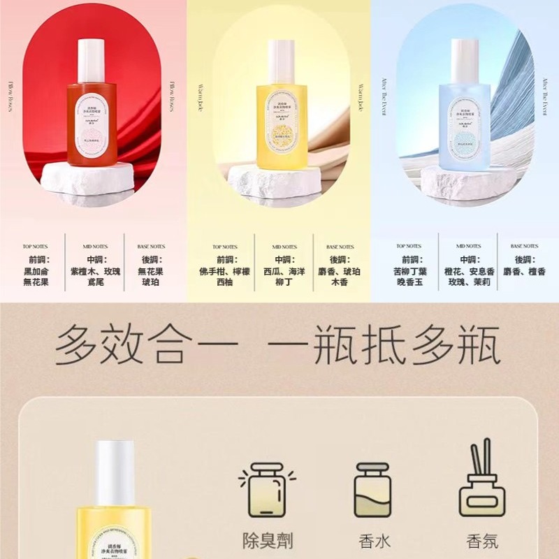 衣物香氛SPA留香噴霧-細節圖3