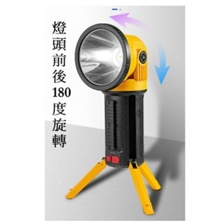 180度旋轉大砲防水工作燈-細節圖5