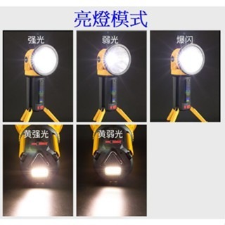 180度旋轉大砲防水工作燈-細節圖6