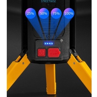 180度旋轉大砲防水工作燈-細節圖7