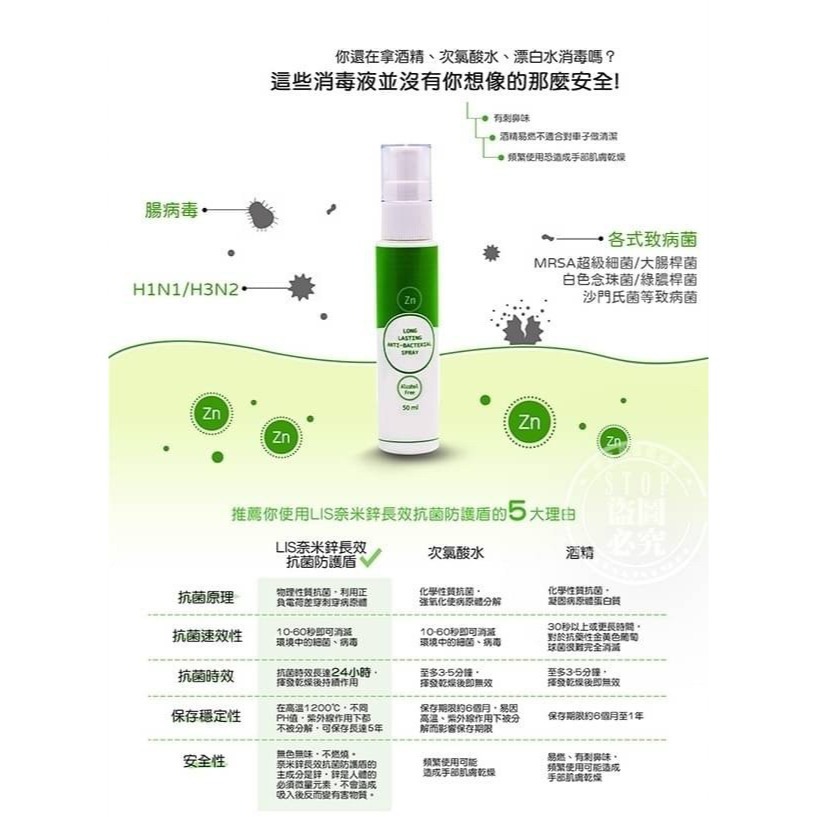 Lis奈米鋅長效抗菌防護噴霧 50ml-細節圖3