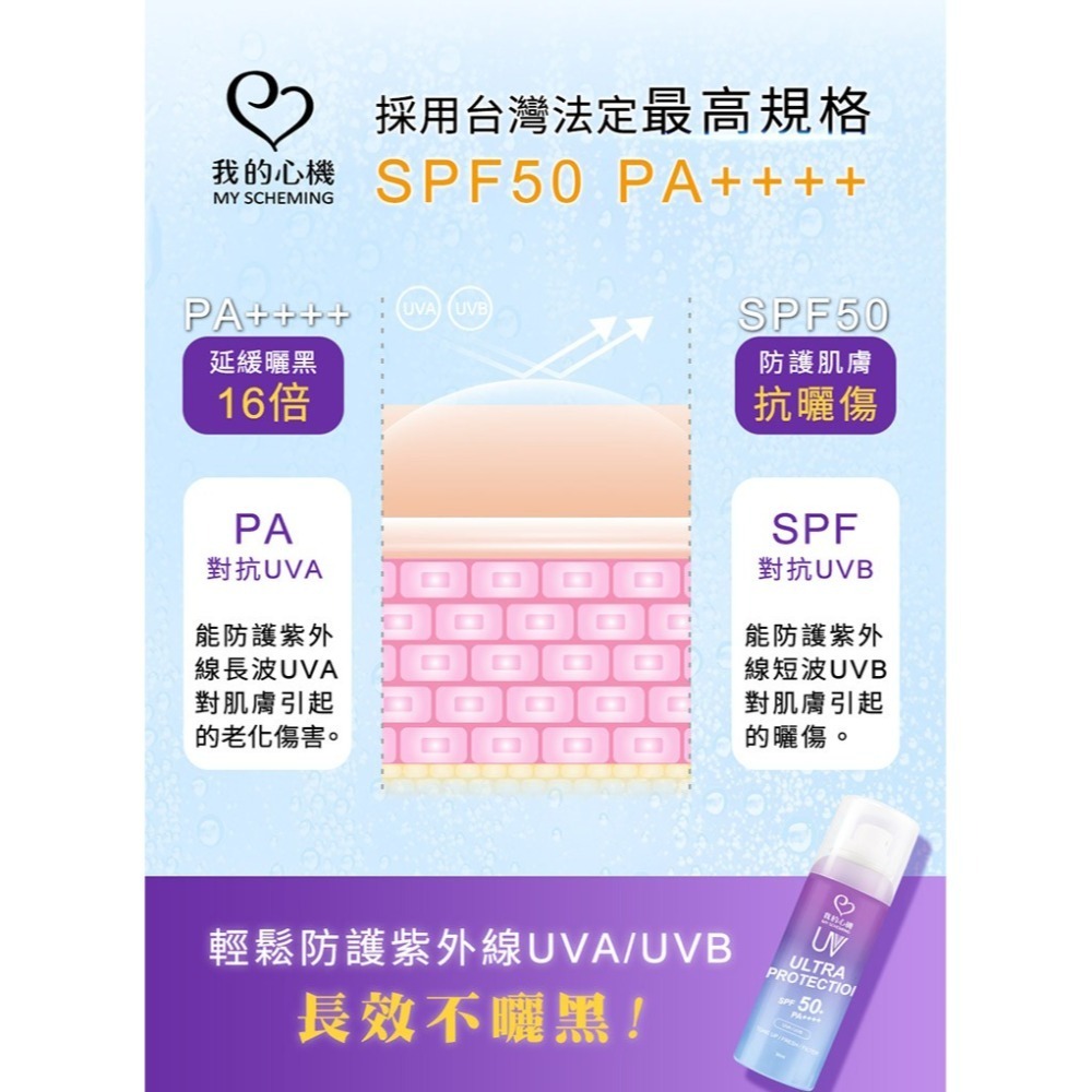 我的心機柔光潤色防曬噴霧SPF50 PA++++ 90ml-細節圖6