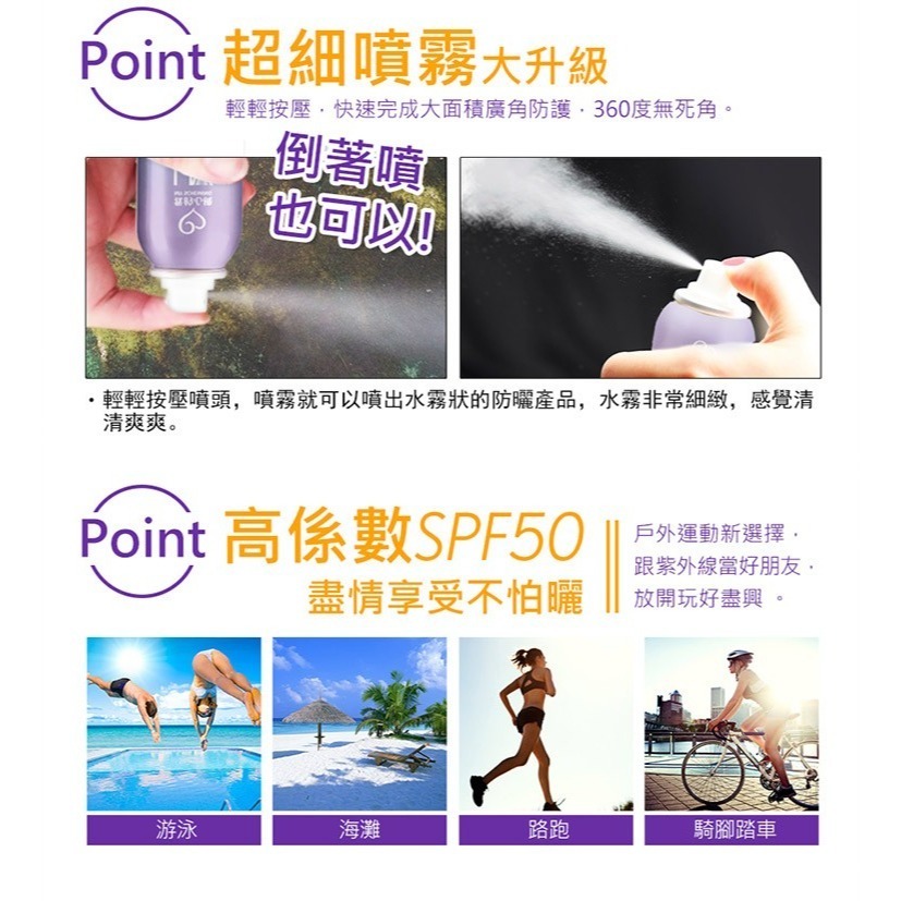 我的心機柔光潤色防曬噴霧SPF50 PA++++ 90ml-細節圖8