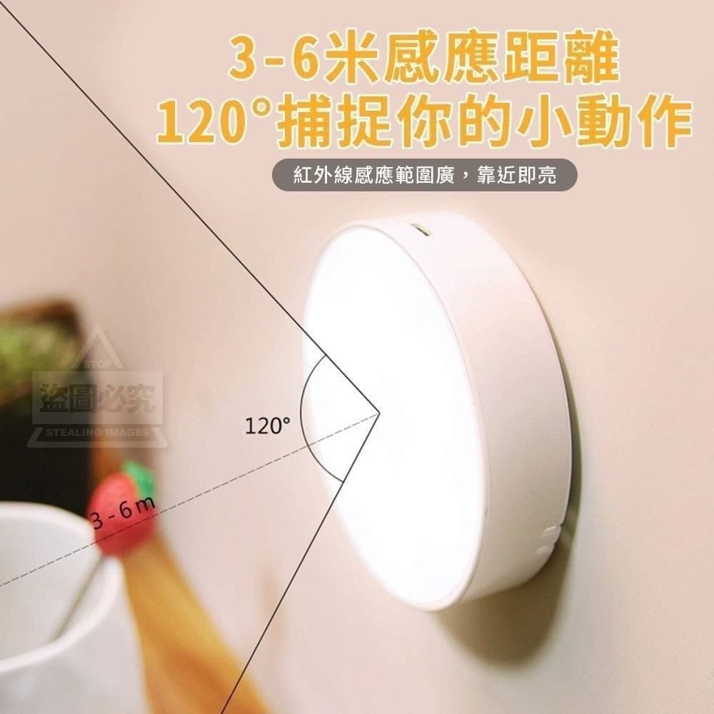 自動點亮 人體感應燈-細節圖3
