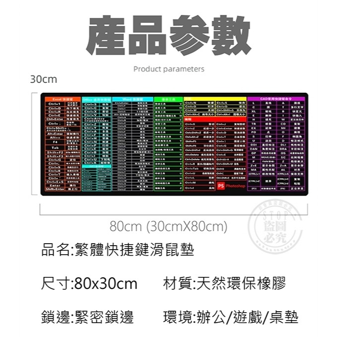 超大繁體快捷鍵滑鼠墊-細節圖5