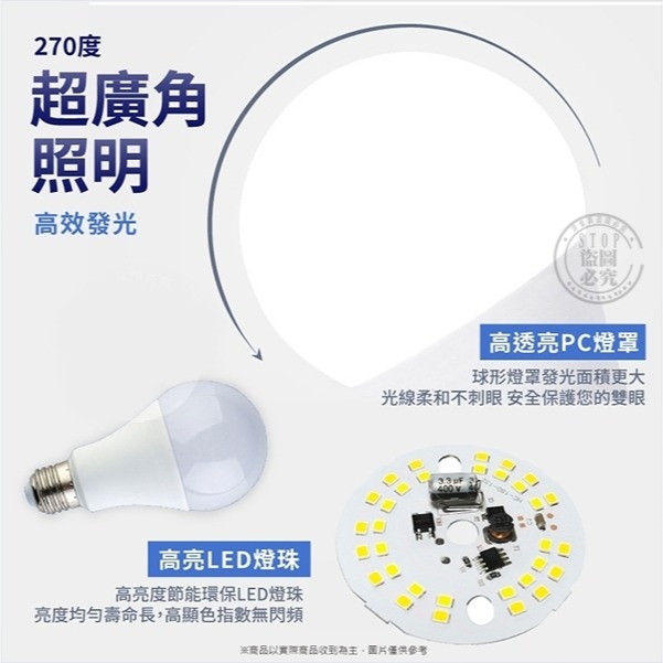 LED高亮度球型燈泡-13W (2入) - E-life 伊萊福 3C生活五金百貨 - iOPEN Mall