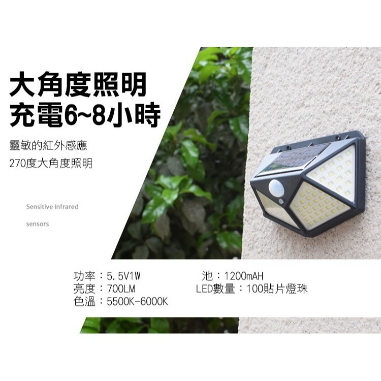 超廣角LED太陽能照明燈-細節圖2