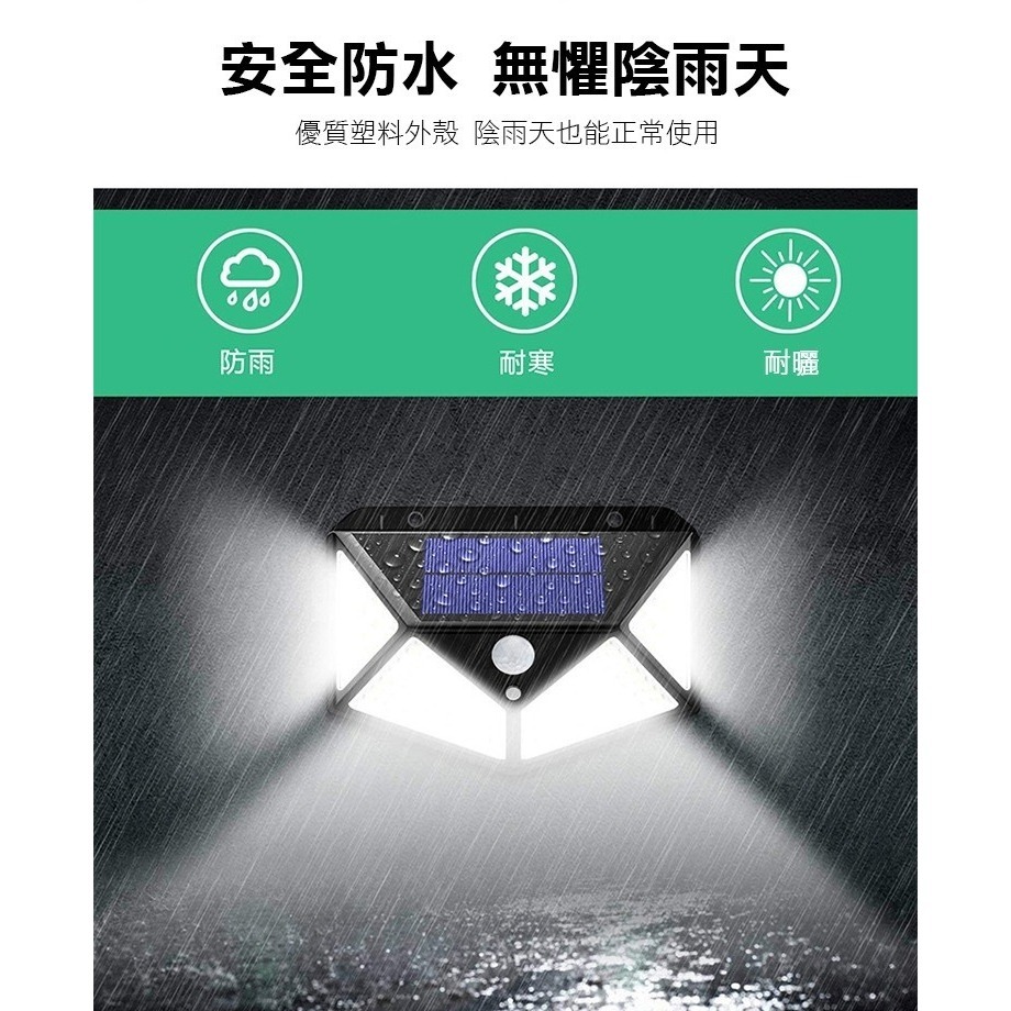 超廣角LED太陽能照明燈-細節圖4