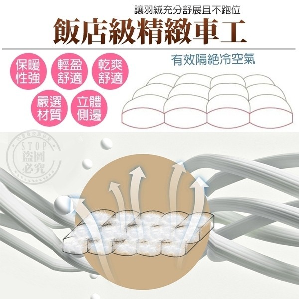 五星級飯店御用 頂級保暖雙人被-細節圖3